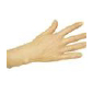 Hand