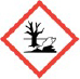 environmental new