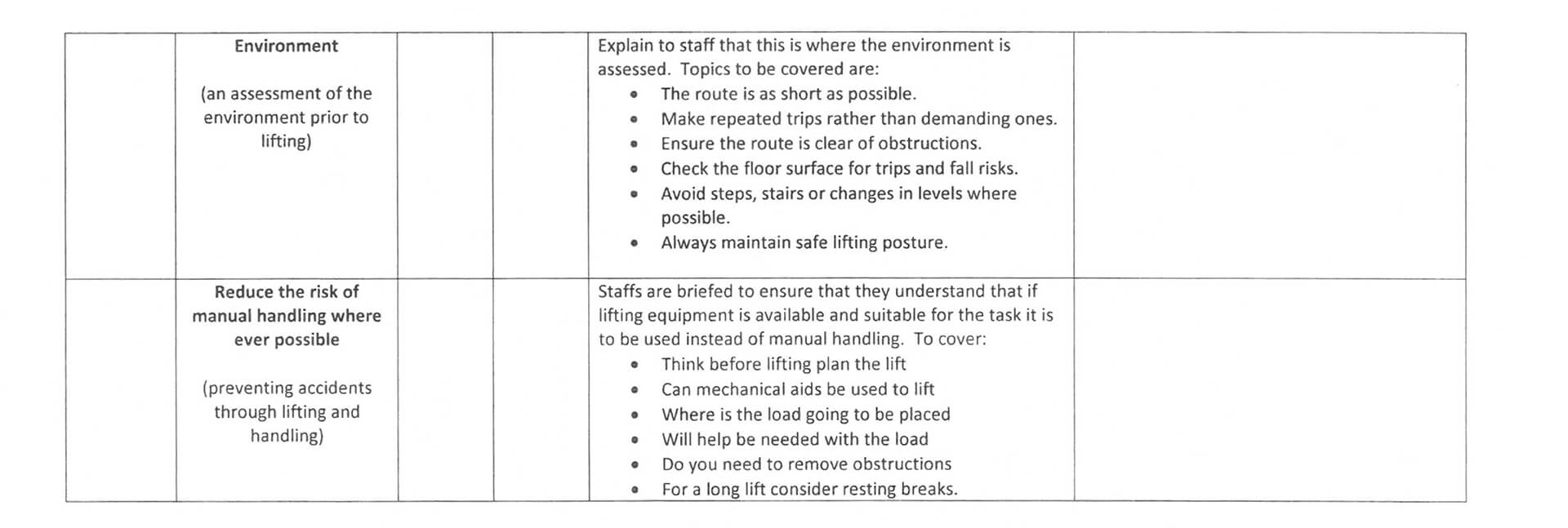 Manual handling 3
