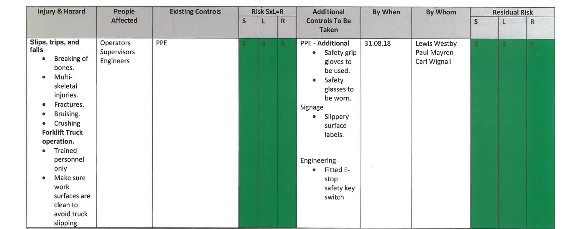 Blowmoulder Single Shaft Shredder Risk Assessment 1