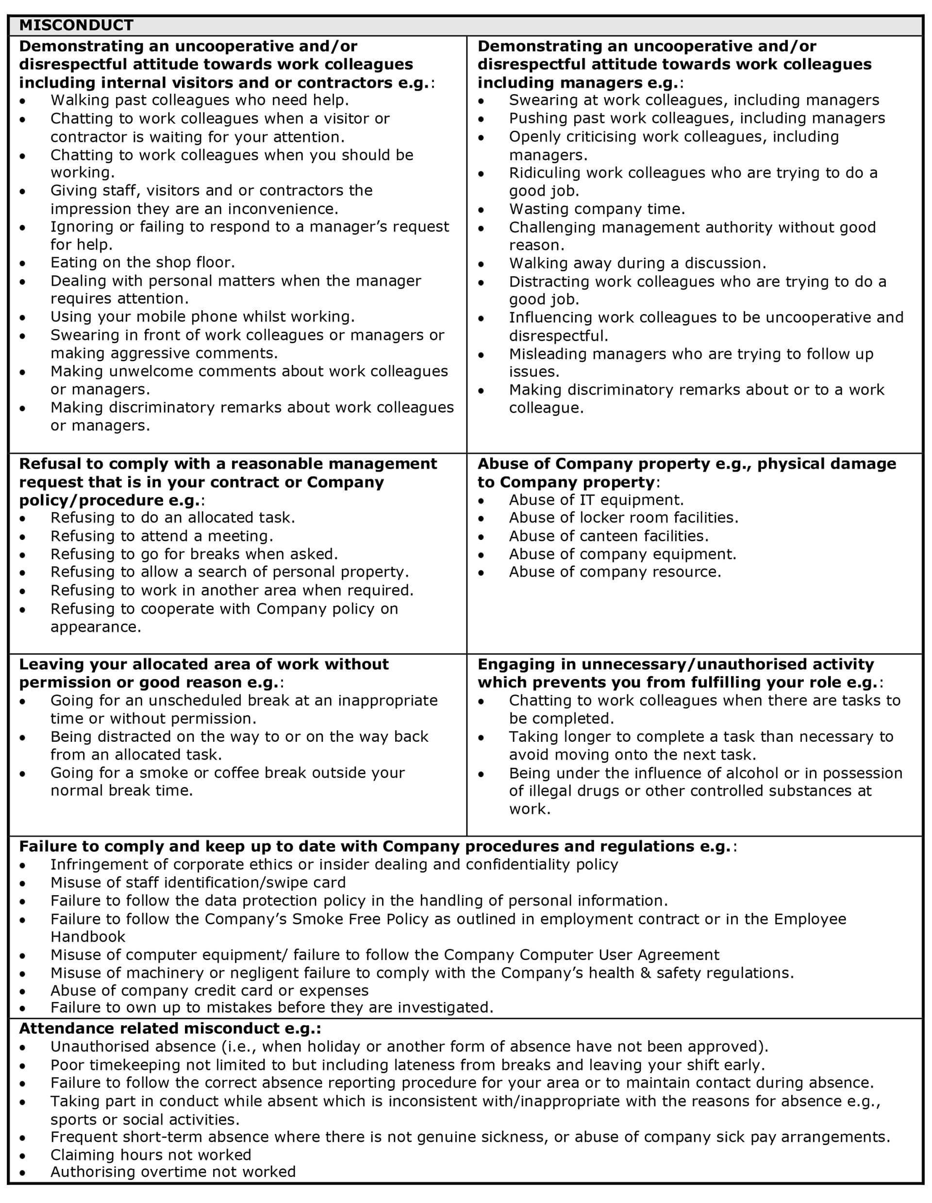 4PX Code of Conduct